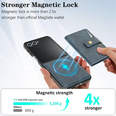MagSafe Wallet Leather Case - The Z Flip Case