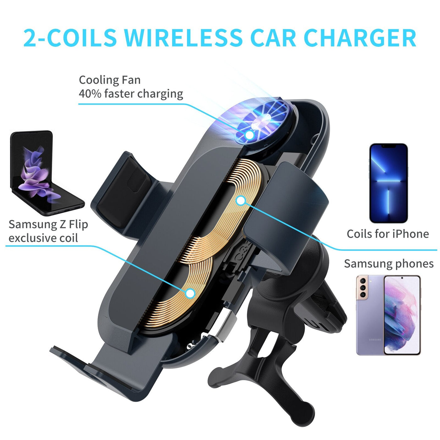 CAR WIRELESS CHARGER FAST CHARGING AUTO CLAMPING MOUNT FOR Z FLIP SERIES - Galaxy Z Flip 4 Case